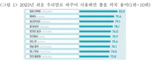 자료=문체부 제공