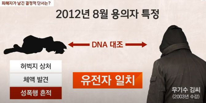 (사진=JTBC 화면 캡처)