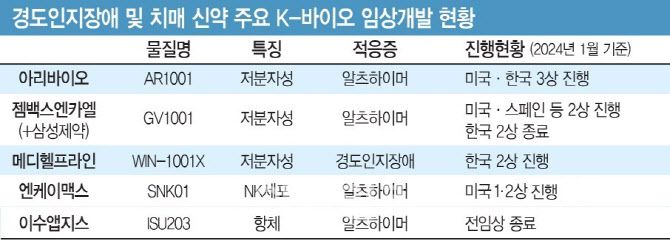 (그래픽=이데일리 문승용 기자)