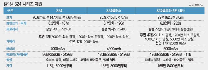 [이데일리 김일환 기자]