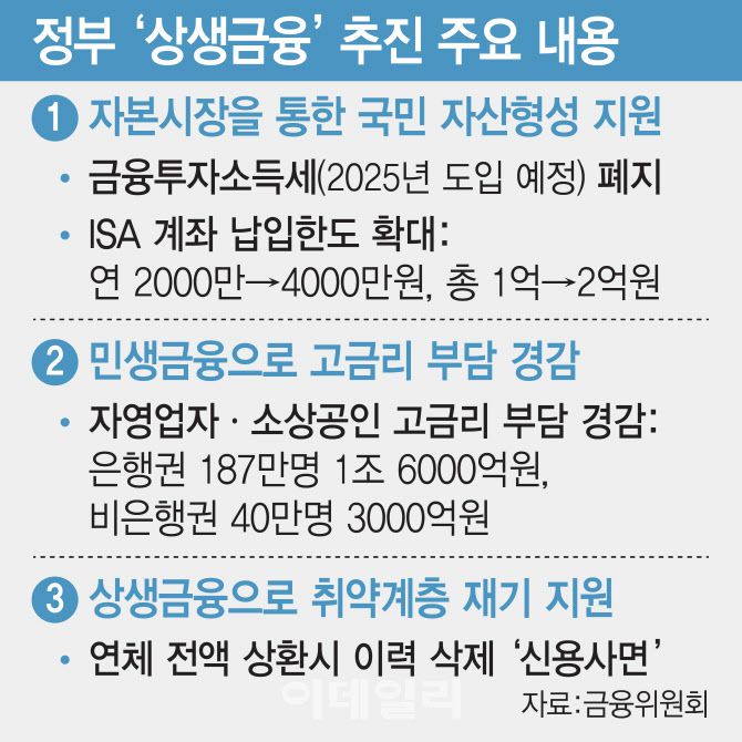 [이데일리 김일환 기자]