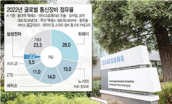 [이데일리 김정훈 기자]