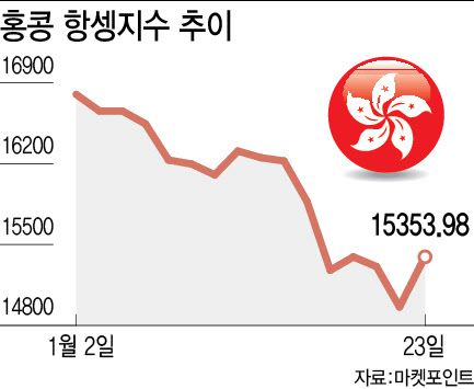 [이데일리 김정훈 기자]