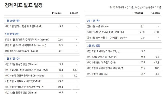 사진=NH투자증권