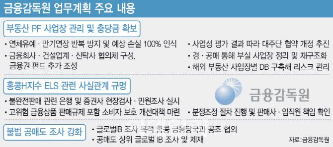 (그래픽=이미나 기자)