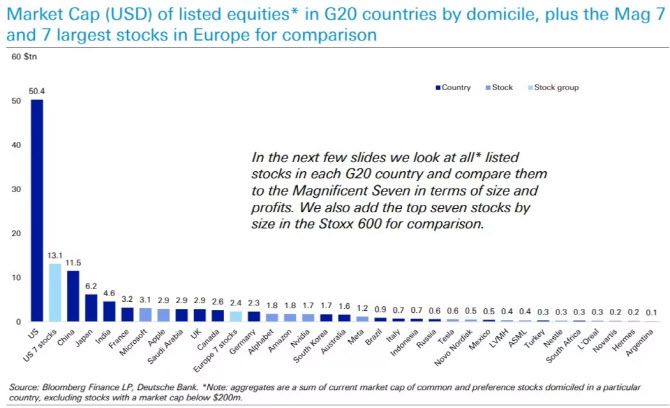 (자료=시킹알파)