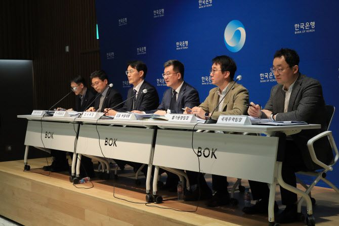 22일 오후 서울 중구 한국은행에서 열린 경제전망 설명회. 사진 왼쪽부터 박경훈 모형전망팀장, 김민식 조사총괄팀장, 이지호 조사국장, 김웅 부총재보, 박창현 물가동향팀장, 윤용준 국제무역팀장(사진=한국은행 제공)