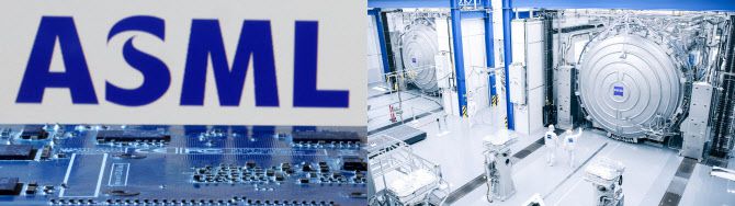 ASML 로고와 ASML의 공장 내부 모습(사진=로이터)