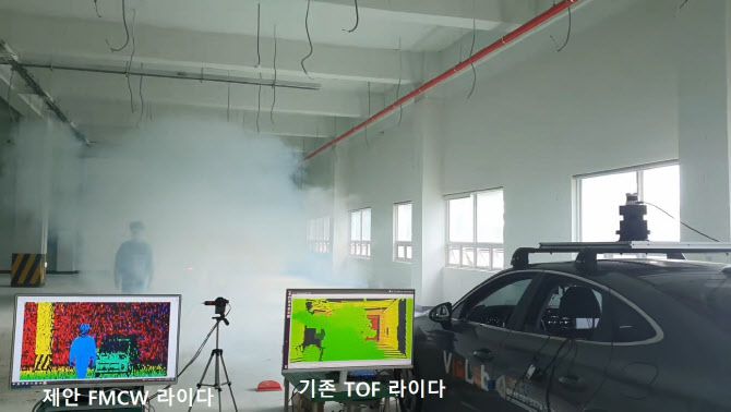 FMCW 라이다 이미지와 기존 TOF 라이다 이미지 간의 비교 시연 모습. 빨간색-원거리, 보라색-근거리로 3차원적으로 표현.(자료=한국연구재단)