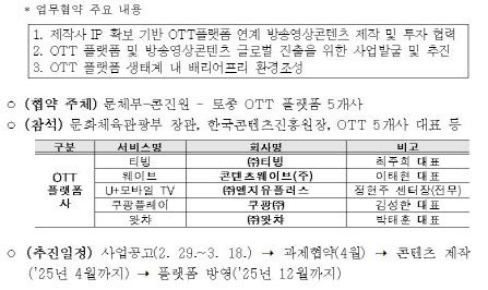 자료=문체부 제공