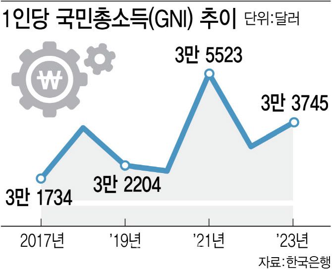 [이데일리 김정훈 기자]
