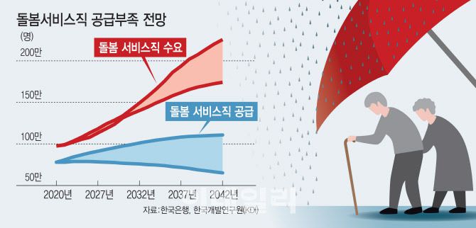 [이데일리 김일환 기자]