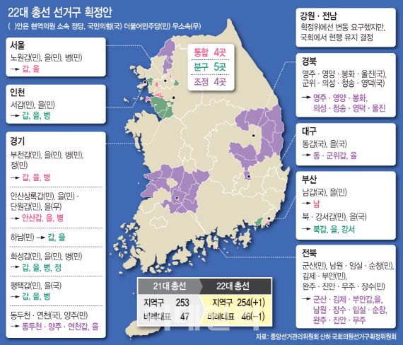 (그래픽=문승용 기자)