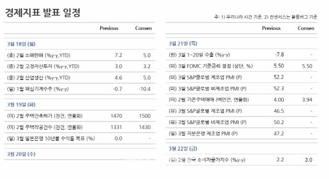 사진=NH투자증권