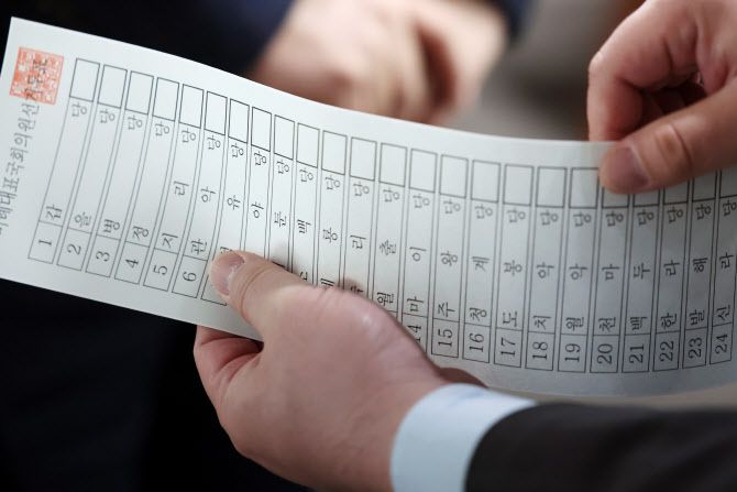 6일 오후 경기 과천 중앙선거관리위원회에서 열린 ‘제22대 국회의원선거 보안자문위원회의’에서 자문위원들이 비례대표 투표용지를 점검하고 있다. (사진=뉴스1)