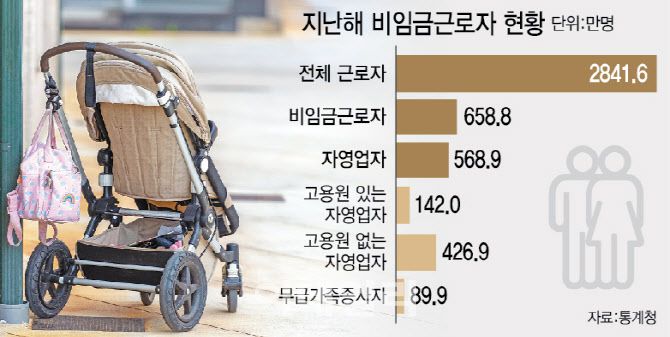 [이데일리 이미나 기자]