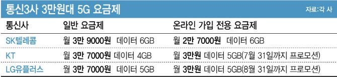 [이데일리 김정훈 기자]