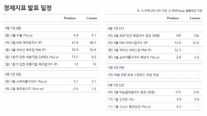사진=NH투자증권