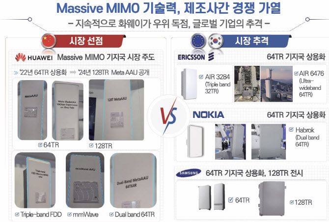 출처=정보통신기획평가원(IITP)