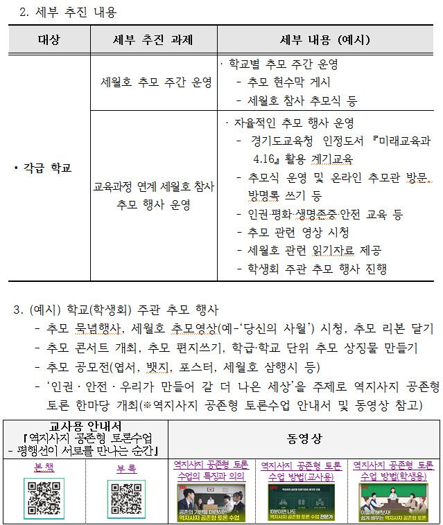 서울시교육청 세월호 참사 10주기 추모 주간 추진 계획. (자료 제공=서울시교육청)