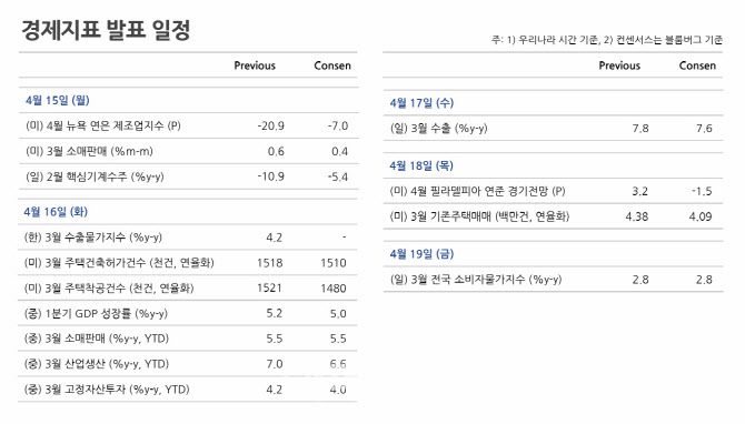 사진=NH투자증권