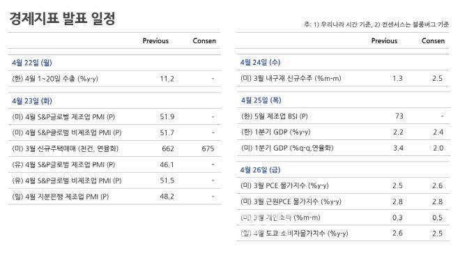 사진=NH투자증권