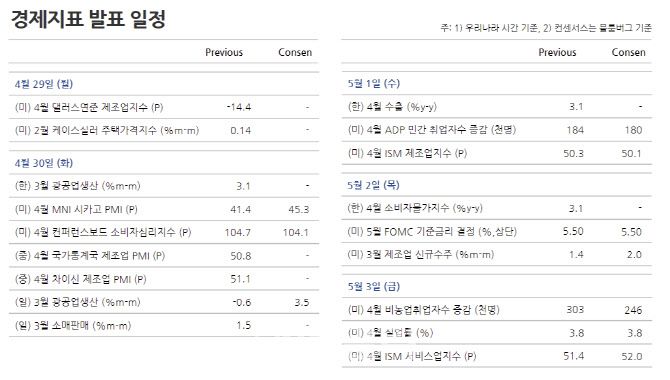 사진=NH투자증권