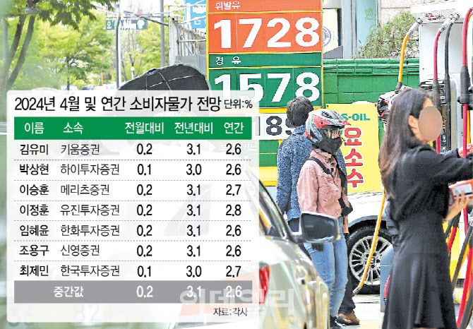 [이데일리 이미나 기자]