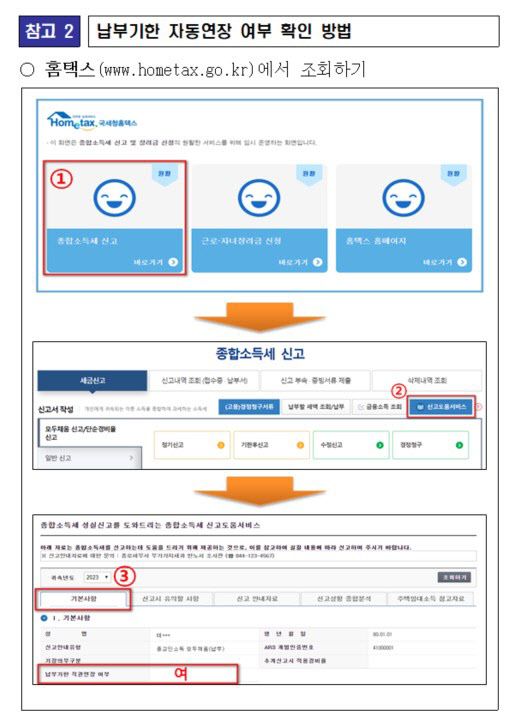 (자료 = 국세청)