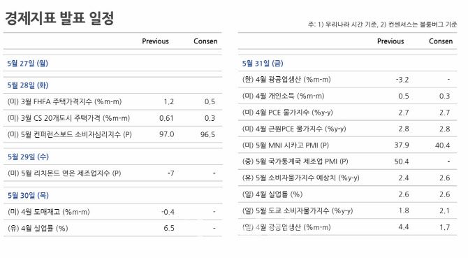 사진=NH투자증권