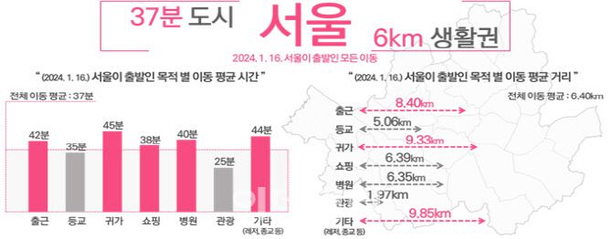 (자료=서울시)