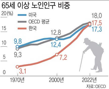 [이데일리 문승용 기자]
