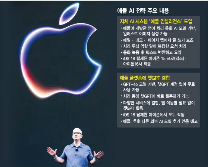 (그래픽=김정훈 기자)