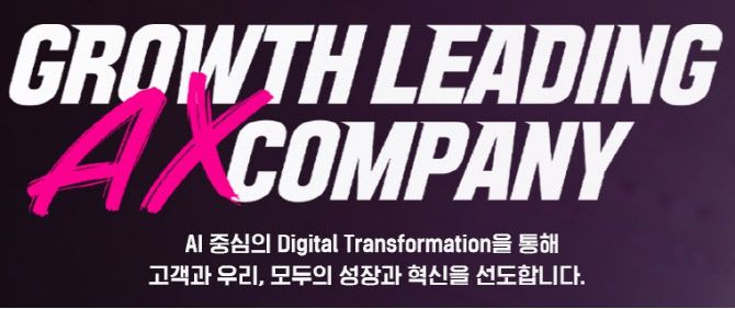 LG유플러스 AX컴퍼니 로고