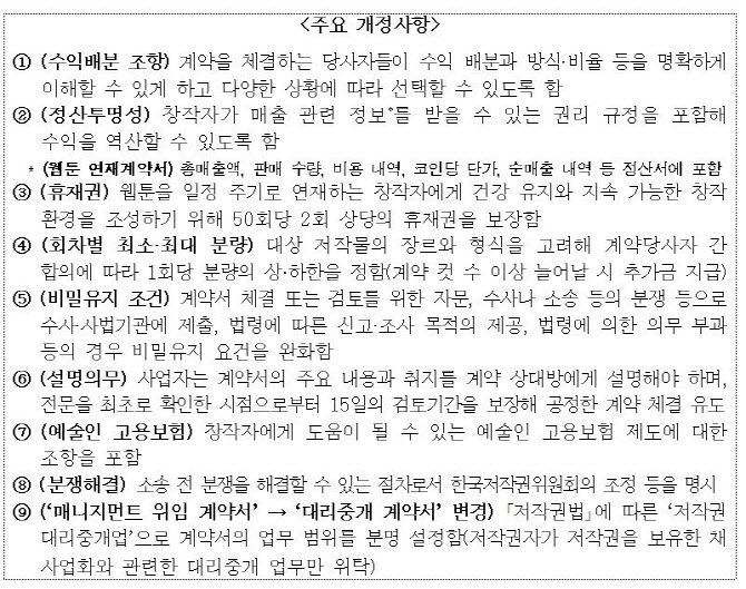 자료=문체부 제공