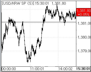 사진=마켓포인트