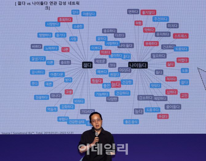 송길영 작가가 20일 서울 중구 장충동 서울신라호텔에서 열린 제15회 이데일리 전략포럼(Edaily Strategy Forum 2024)에서 ‘저출산 초고령화 사회···젊은 세대와 실버세대의 공존’이란 주제로 발표를 하고 있다.(사진=방인권 기자)