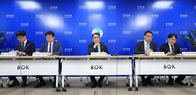 26일 오전 서울 중구 한국은행에서 열린 금융안정보고서(2024년 6월) 설명회.사진 왼쪽부터 이종한 금융시스템분석부장, 서평석 금융안정기획부장, 이종렬 부총재보, 장정수 금융안정국장, 김정호 안정분석팀장(출처: 한국은행)