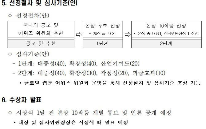 자료=문체부 제공