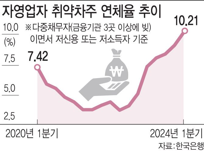 [이데일리 김일환 기자]
