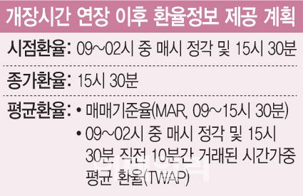 [이데일리 문승용 기자]