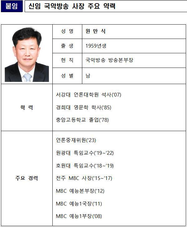 자료=문체부 제공