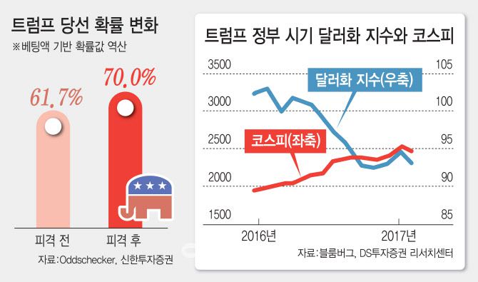 [이데일리 김일환 기자]