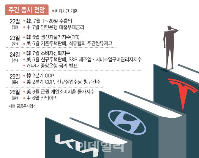 [이데일리 김일환 기자]