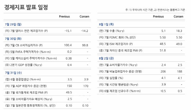 사진=NH투자증권