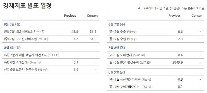 사진=NH투자증권