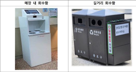 사진=환경부