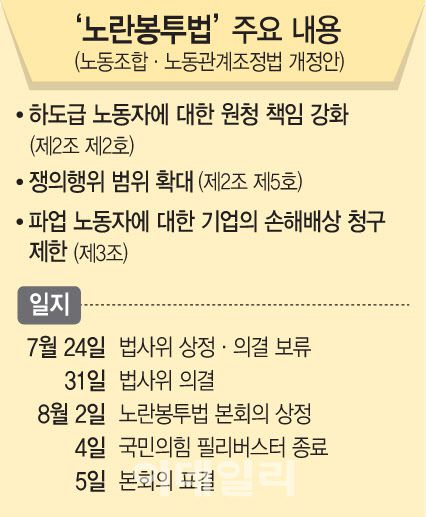 (그래픽=문승용 기자)