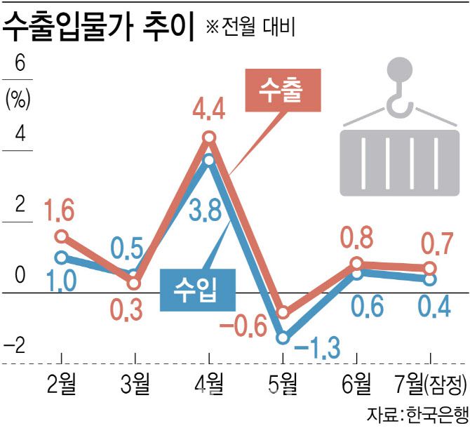 [이데일리 김정훈 기자]