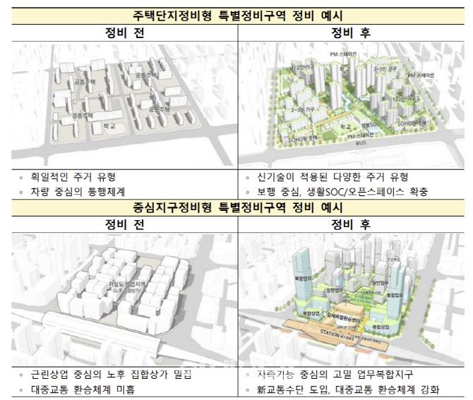 (자료=국토교통부)